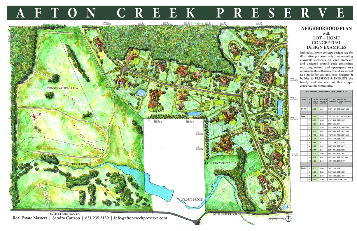 Afton Creek Preserve Neighborhood Plan
