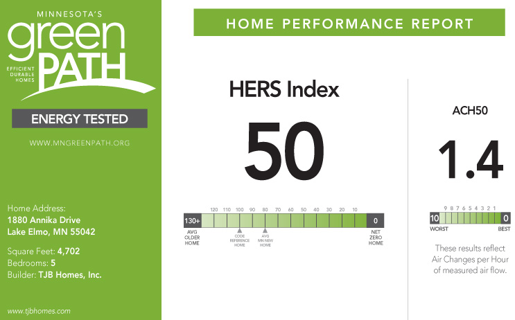 Minnesota’s Green Path Home Performance Report HERS index 50