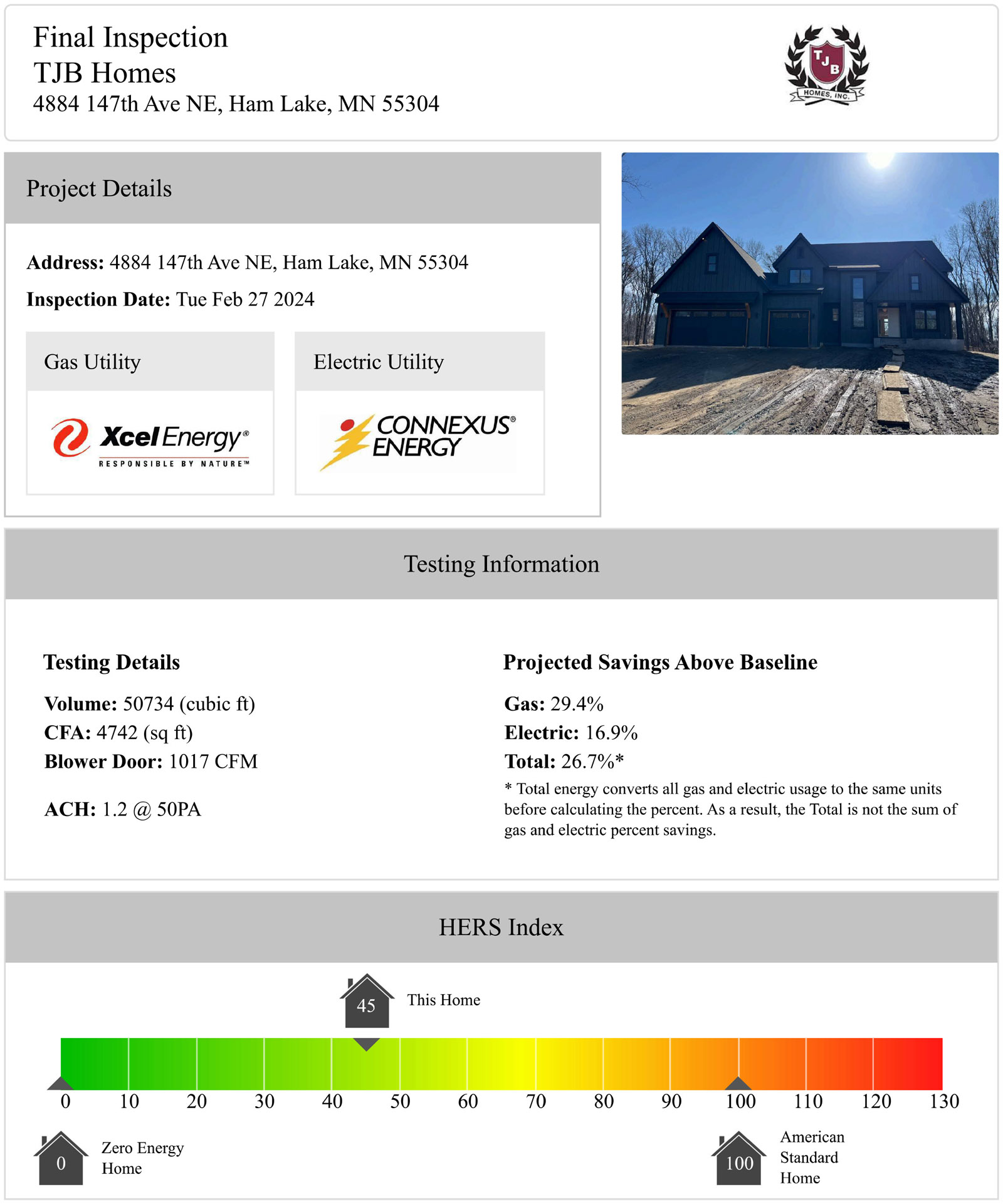 Home Performance Report 4884-147th Ave NE, Ham Lake 45 HERS index